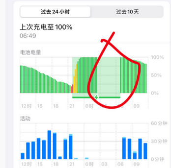 江川苹果授权维修店分享iPhone夜间自动关机 